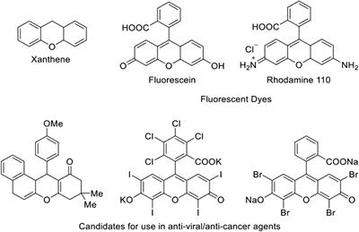 Continuous flow catalysis with CuBTC improves reaction time for synthesis of xanthene derivatives